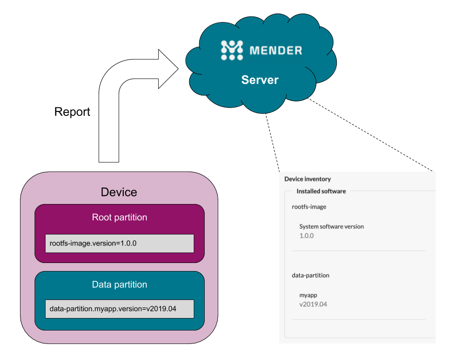 View client reported version information in UI